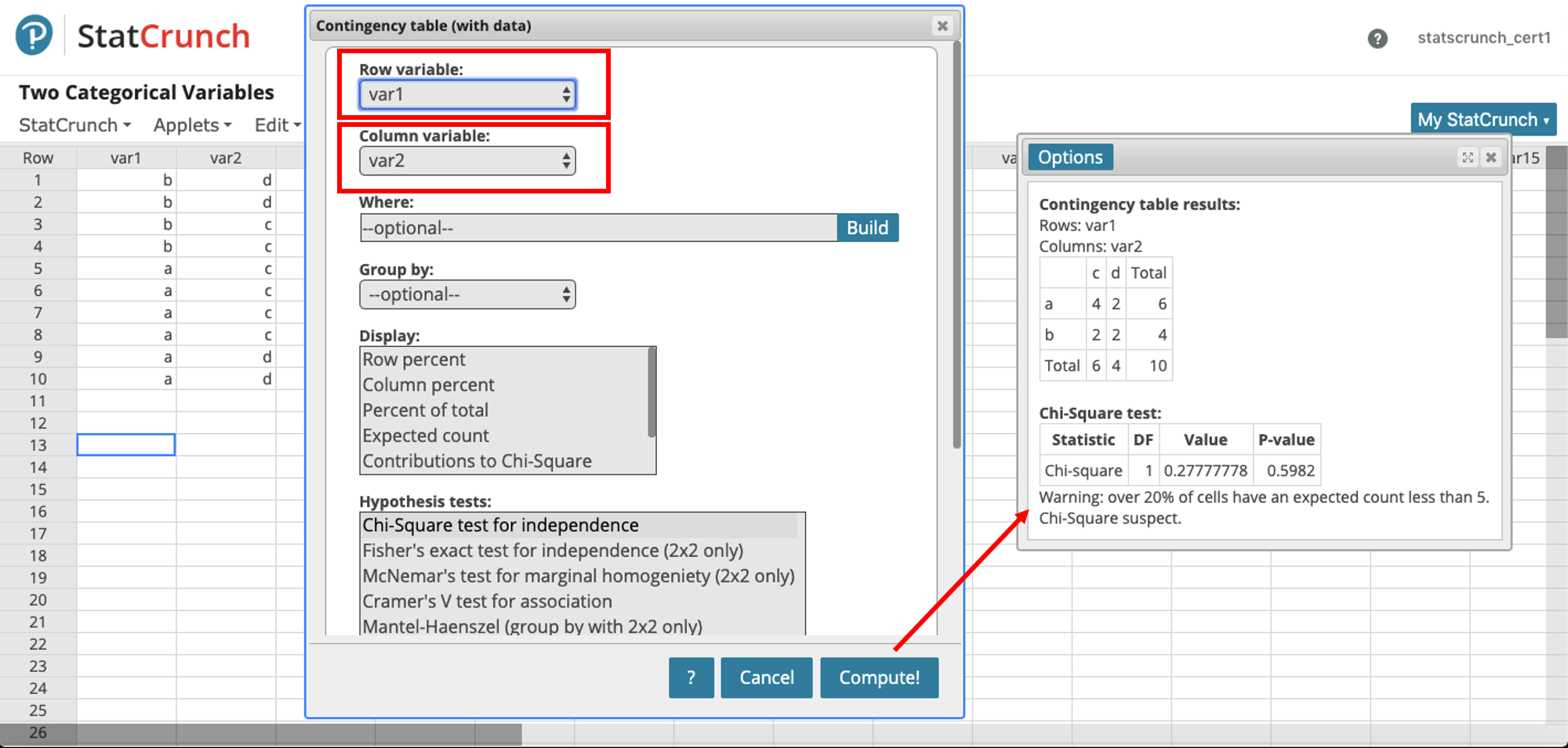 Creating a contingency table from raw data